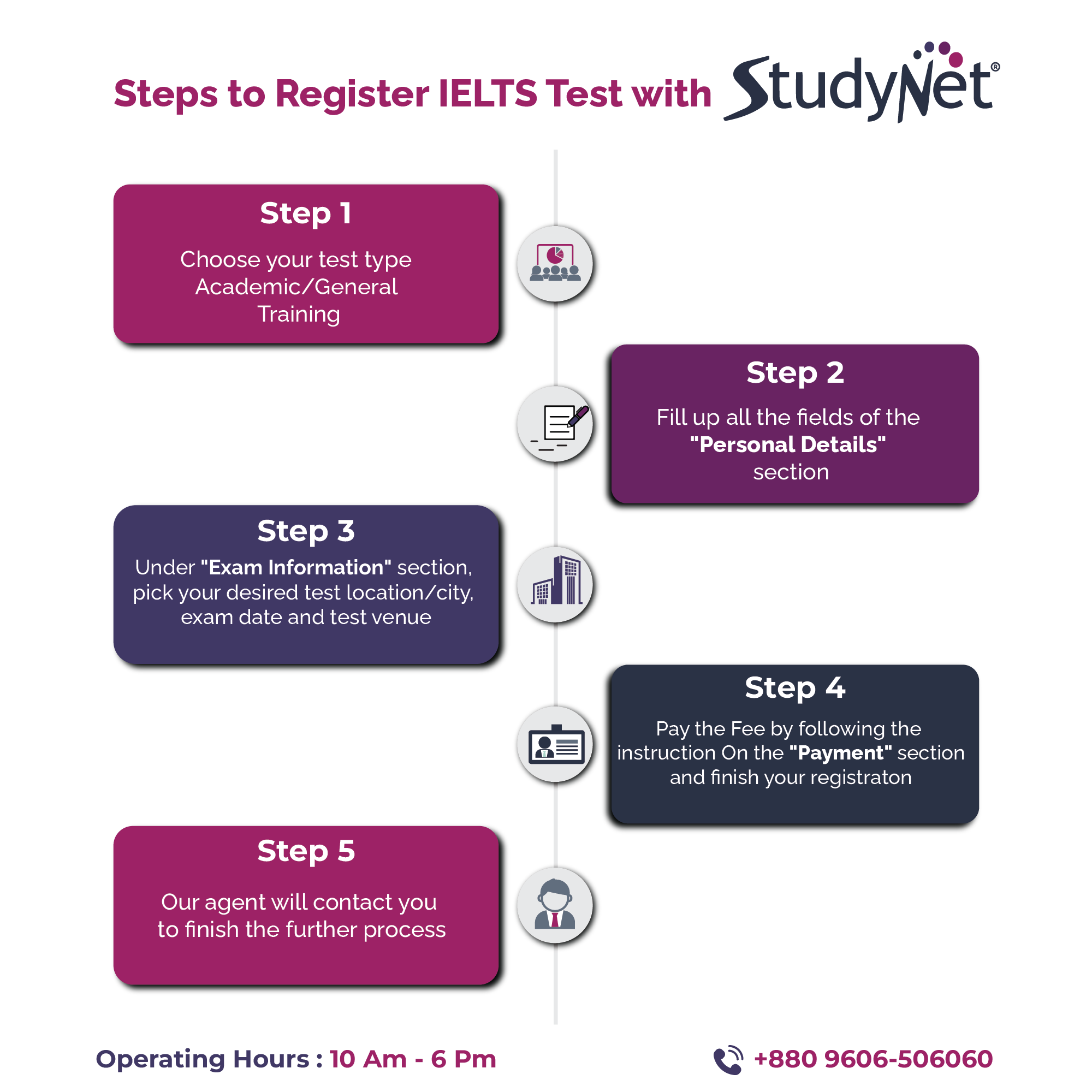 IELTS Registration with StudyNet